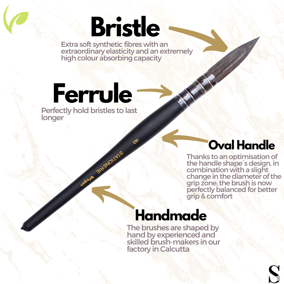 Sationarie 4 pc Mop Brush Set