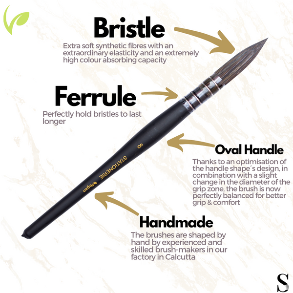 Sationarie 4 pc Mop Brush Set